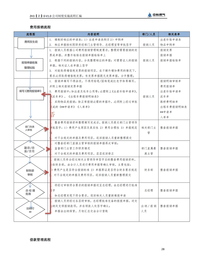 ʱ͵ò(й)