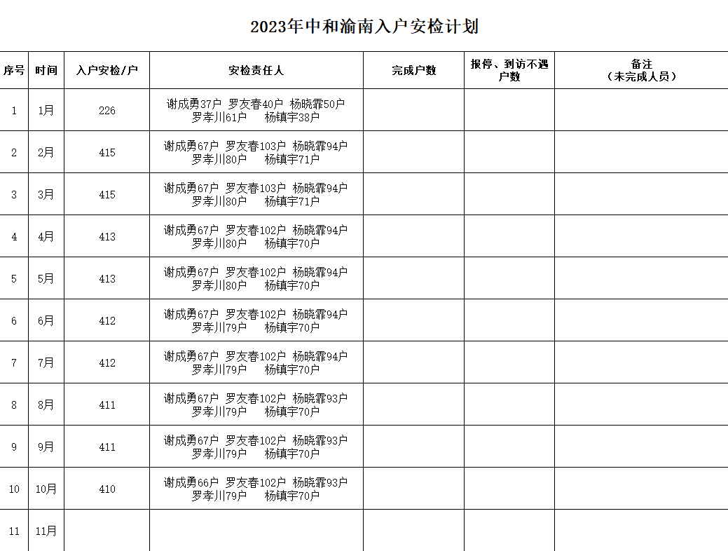 2023뻧